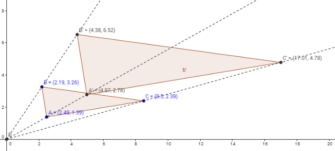 Dilated triangle Dilated triangle