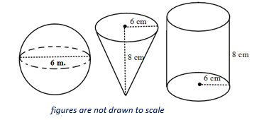 Different solids, not to scale Different solids, not to scale