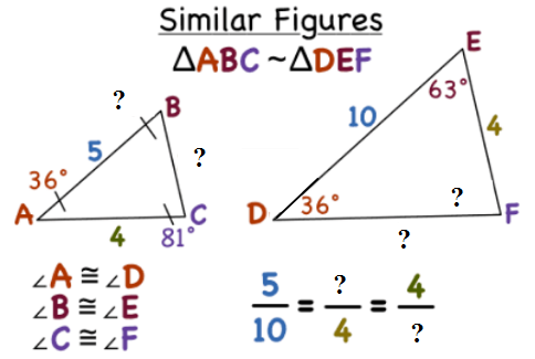Similar Triangles Similar Triangles